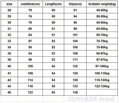 Multi-pocket tooling five-point denim shorts male loose large size cropped breeches plus size summer thin section streetwear